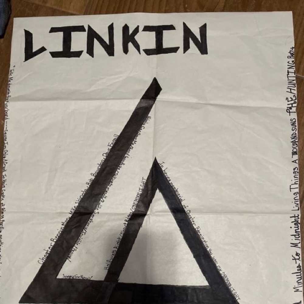Custom Linkin Park Band Poster